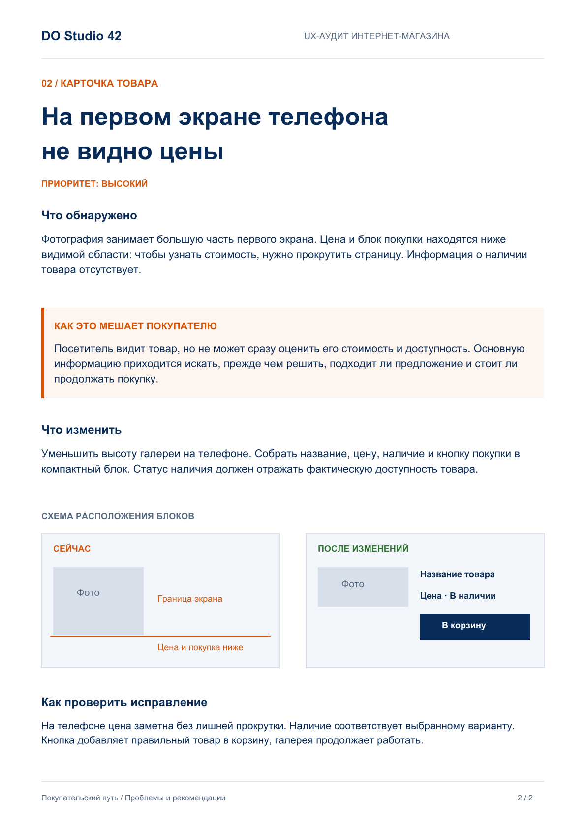 Разбор карточки: крупное фото вытесняет цену вниз, наличие не указано; объяснение проблемы и схема исправления