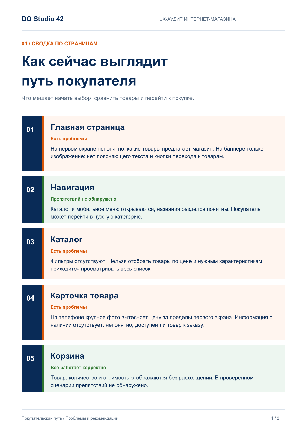 Сводка: замечания к главной, каталогу и карточке товара; навигация и корзина отмечены зелёным