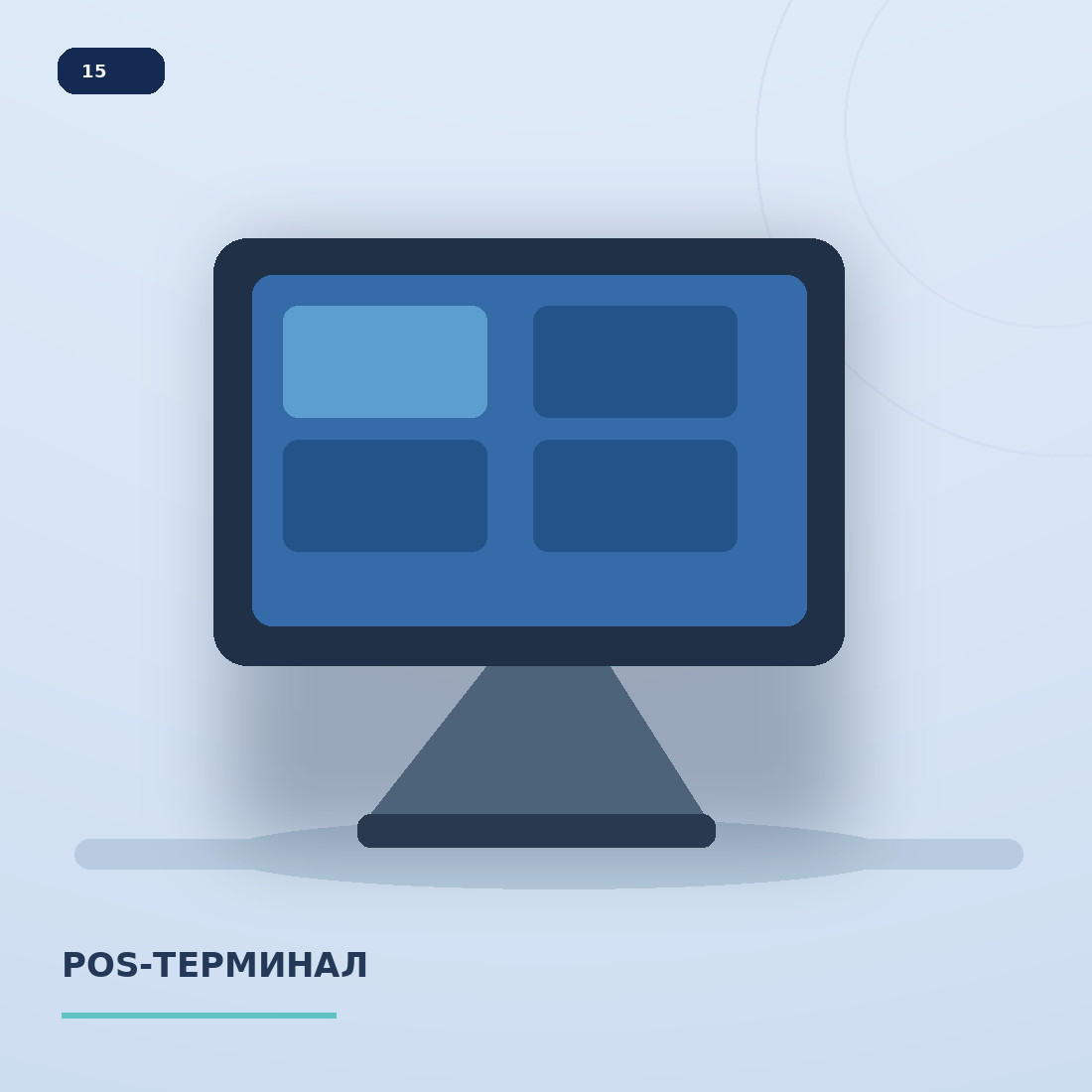 Автоматизация торговли