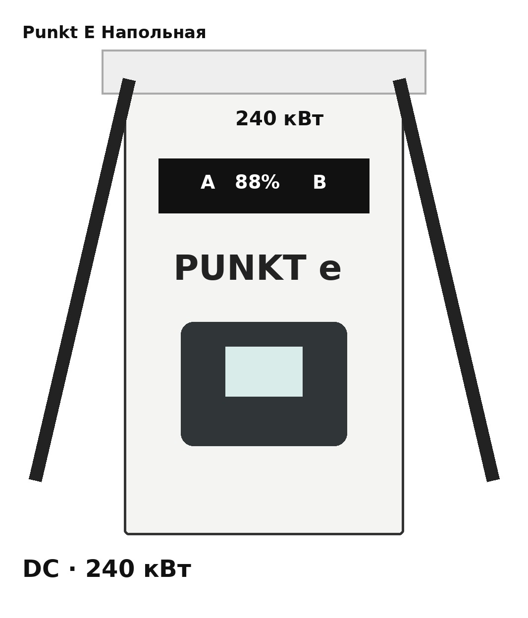 Punkt E 240 кВт