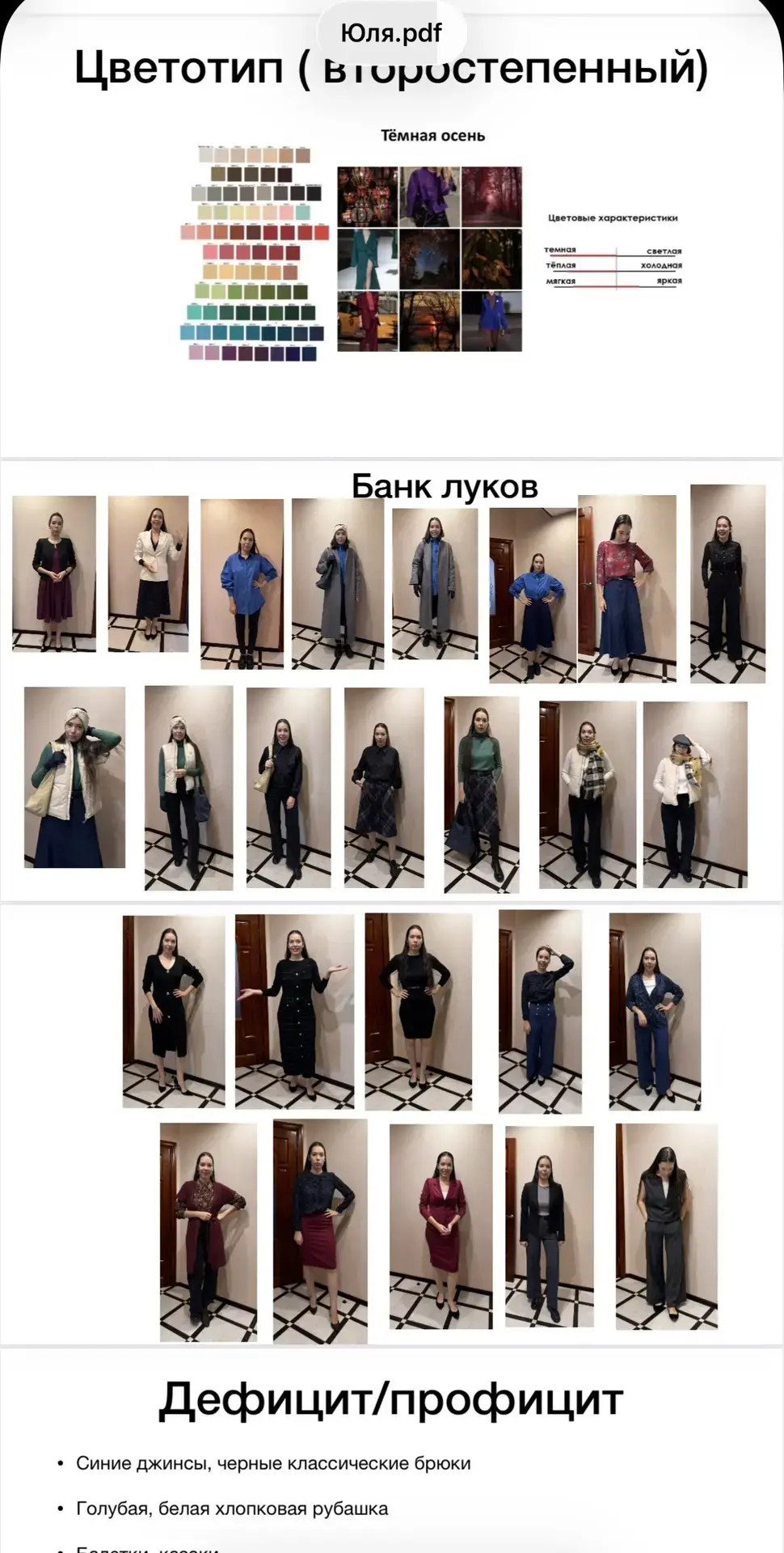 Пример разбора гардероба