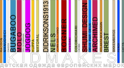 Kidmakes.ru