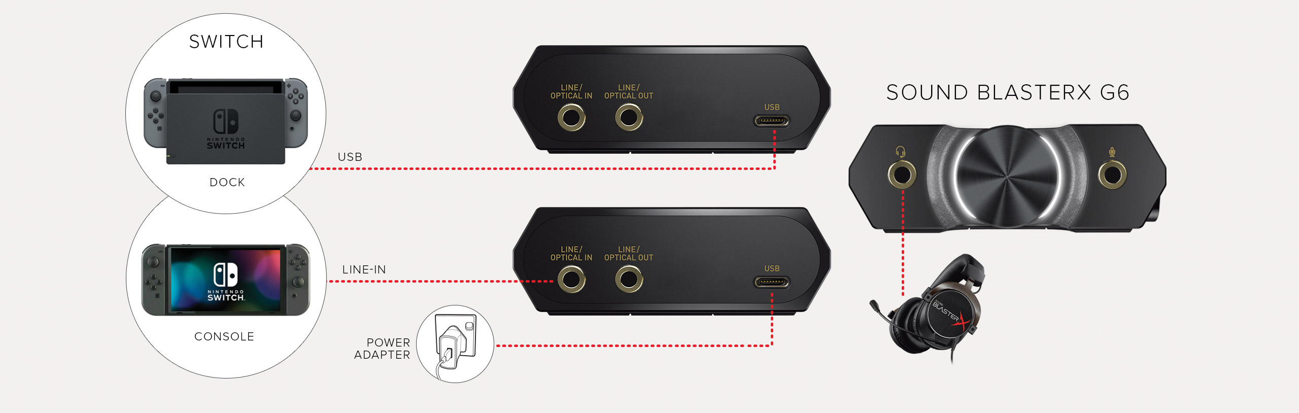 Схема подключения: Nintendo Switch и G6 USB-C