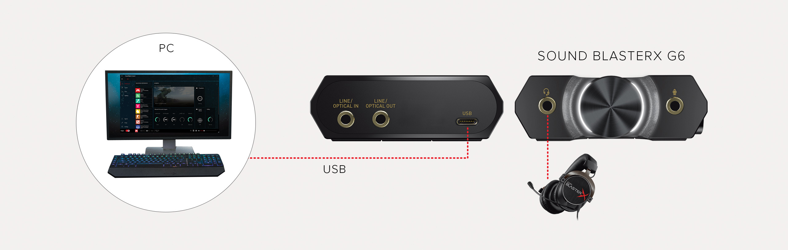 Схема подключения: Компьютер (PC) и G6 USB-C