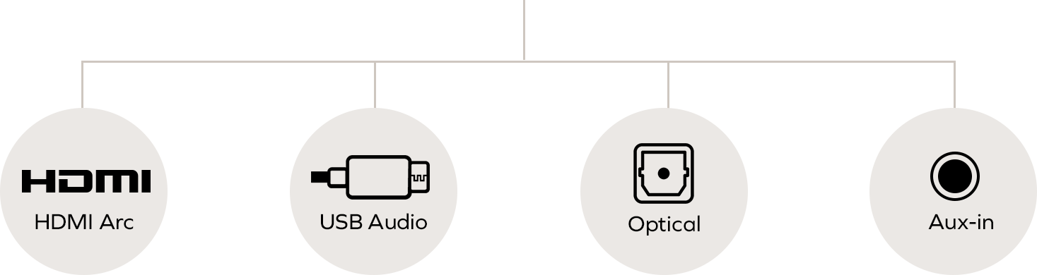 Схема подключения Creative Stage Pro