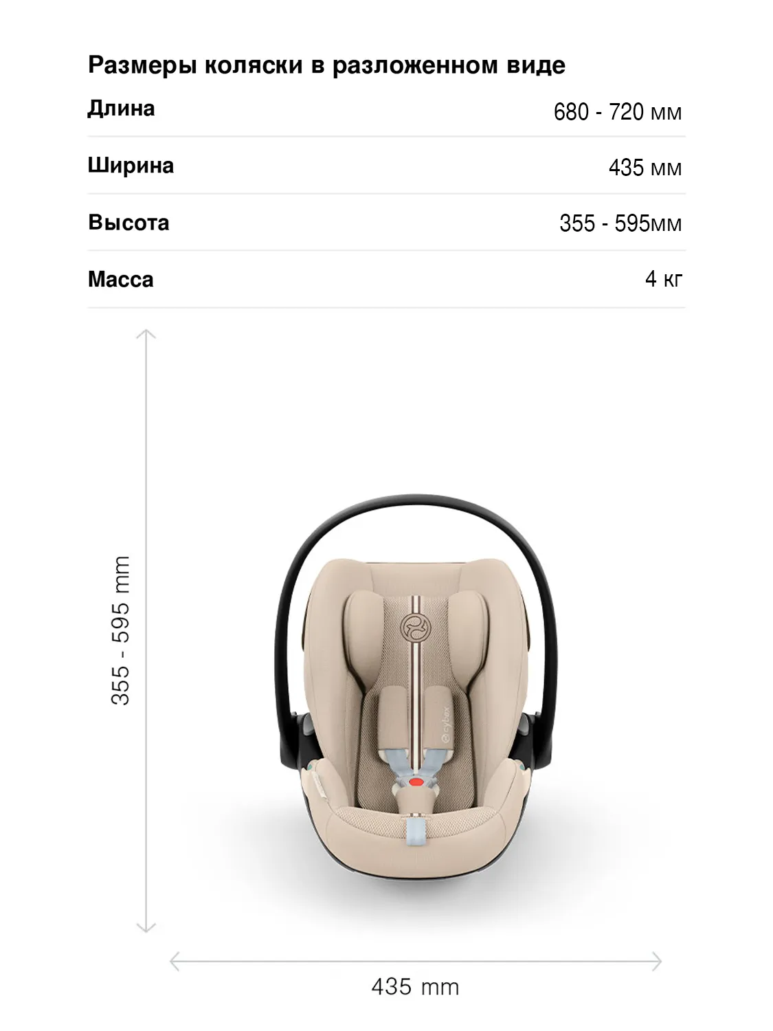 cybex cloud g3 sizes1.webp