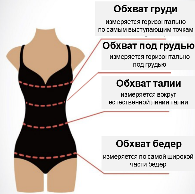 Как определить размер купальника