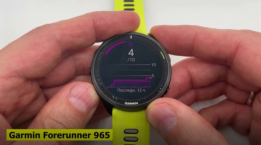 Coros-Vertix-2S-Polar-Vantage-V3-Suunto-Race-Garmin-Forerunner-965-Obzor-43.jpg
