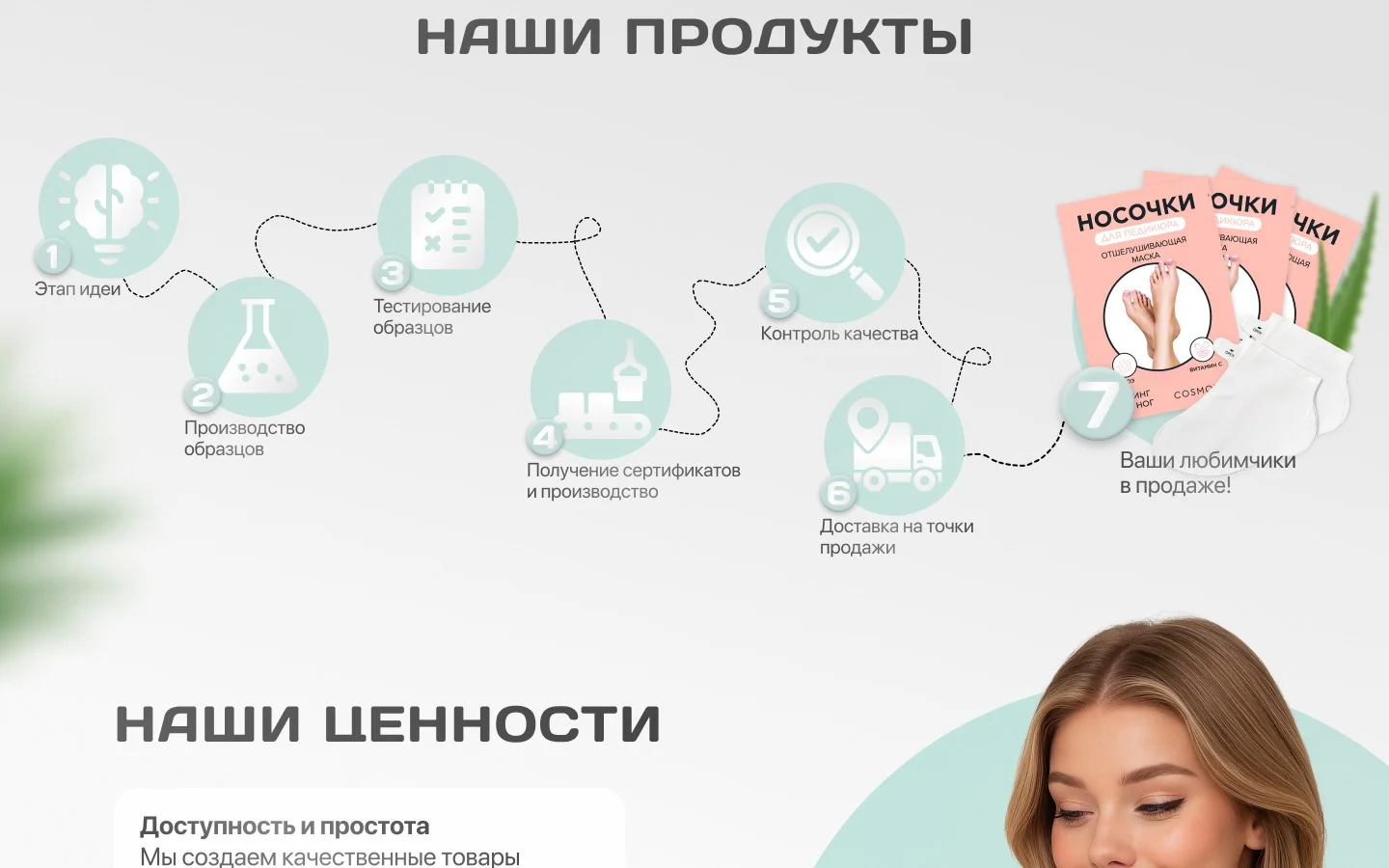 Средство для педикюра в домашних условиях &mdash; пилинг-носочки для ног