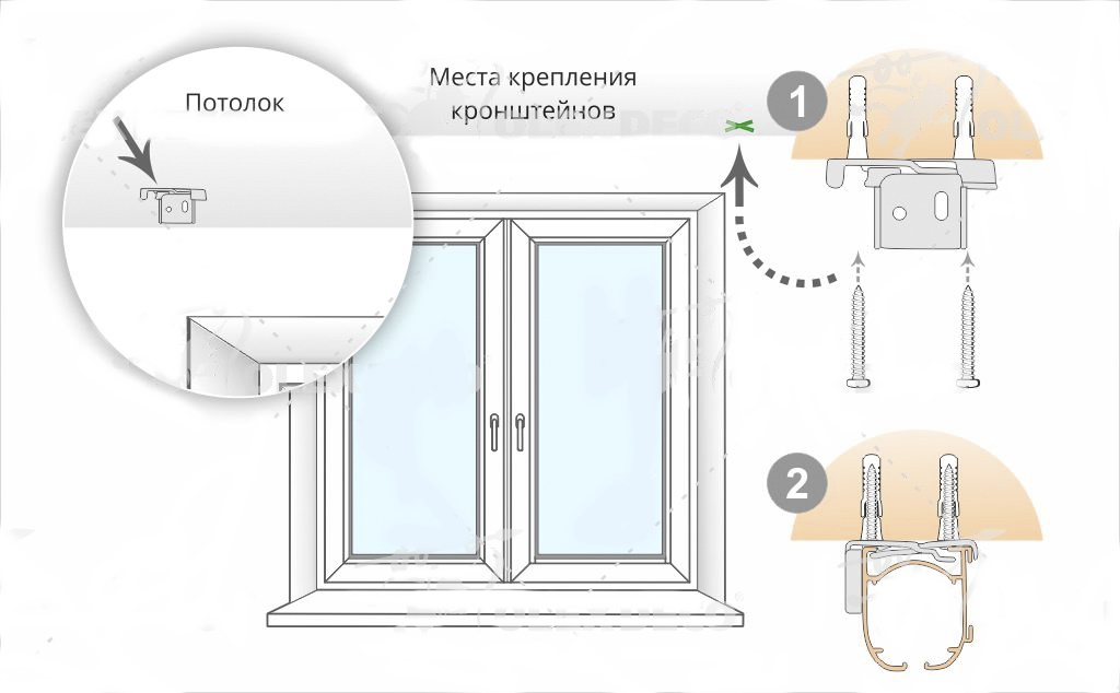 монтаж карниза на потолок монтаж карниза на потолок.jpg
