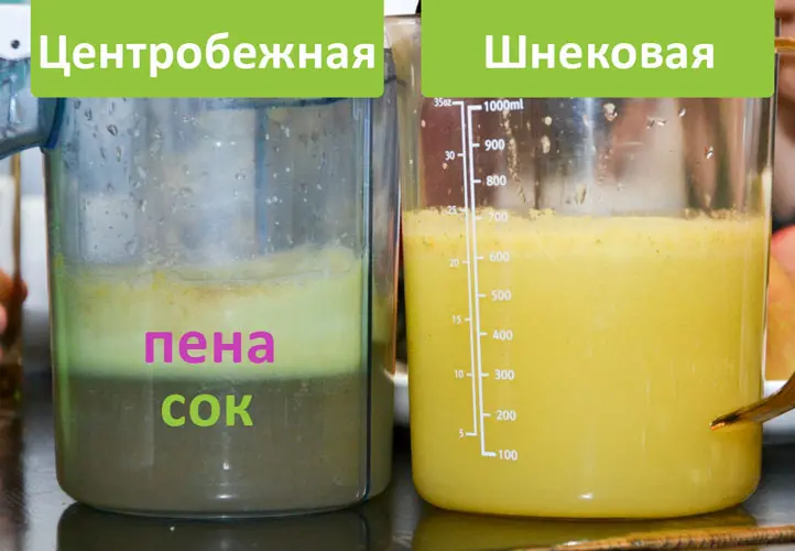 Различие соков из центробежной и шнековой соковыжималок