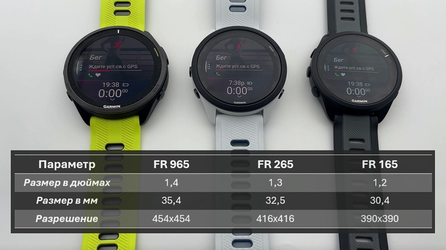 Garmin-Forerunner-165-265-965-Obzor-12 Garmin-Forerunner-165-265-965-Obzor-12.jpg