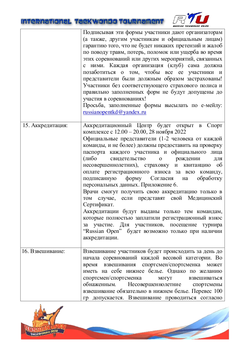 11-й Международный Турнир по тхэквондо ВТФ “Russian Open” 4