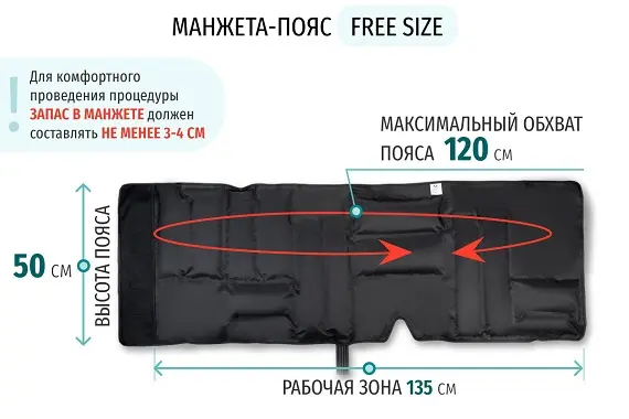 Размеры массажного пояса