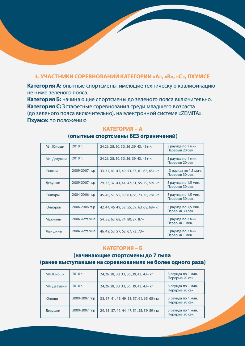 Открытый турнир по тхэквондо Одинцовского городского округа, который состоится 11-12&nbsp;декабря 2021г.