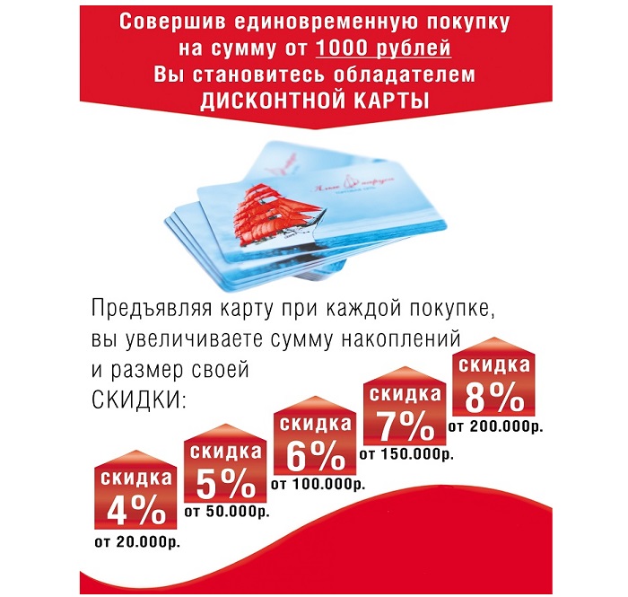 Условия получения дисконтной карты в продовольственном универсаме