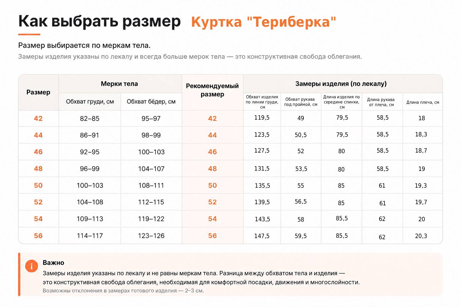Куртка Териберка.jpg