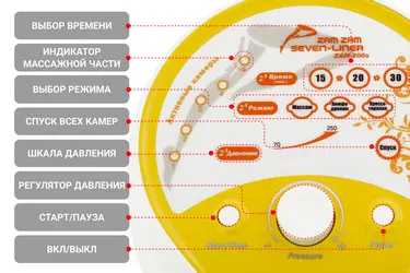Аппараты для лимфодренажа WelbuTech Seven Liner
