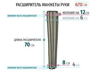 Манжета-рука WelbuTech Seven Liner Манжета-рука WelbuTech Seven Liner