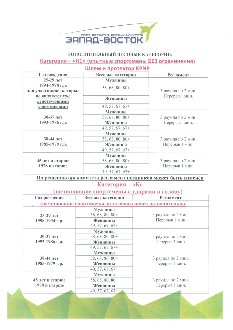 положение по турниру (1)_007 положение по турниру (1)_007.jpg