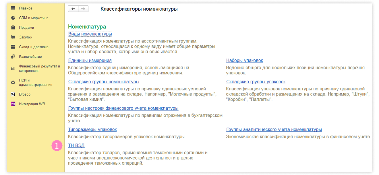 тн вэд_2 тн вэд_2.png