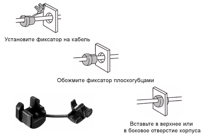 Фиксация кабеля электропитания светового настенного указателя выхода Moncato DP918