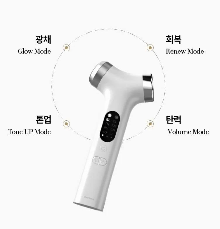 U-Shot