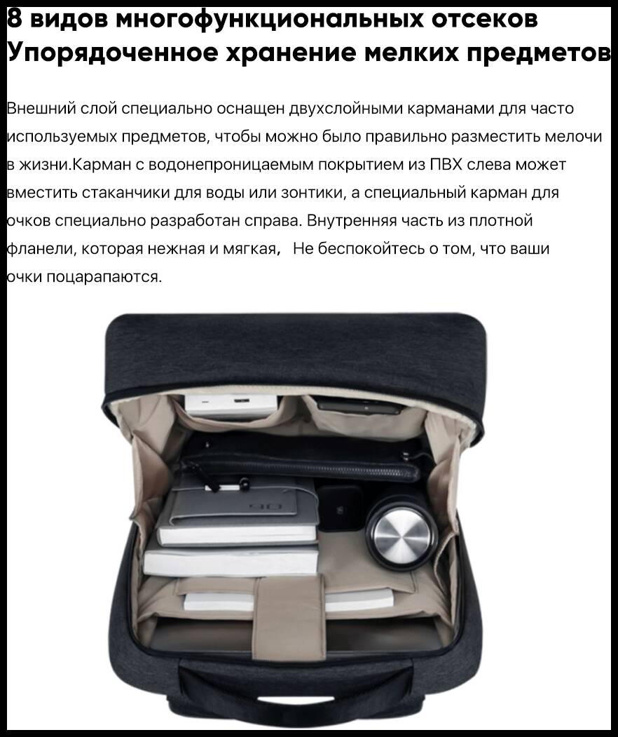 Рюкзак Xiaomi Urban Backpack 2