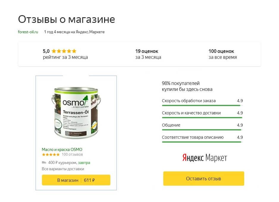 Наш магазин на Яндекс Маркете