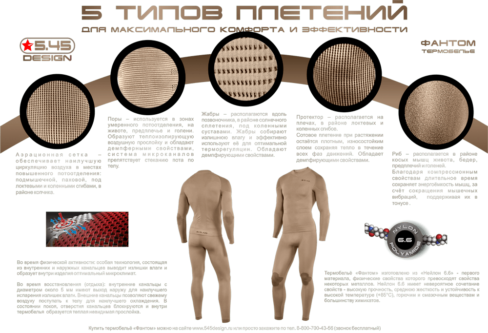 ФАНТОМ | 5 типов плетений для максимального комфорта