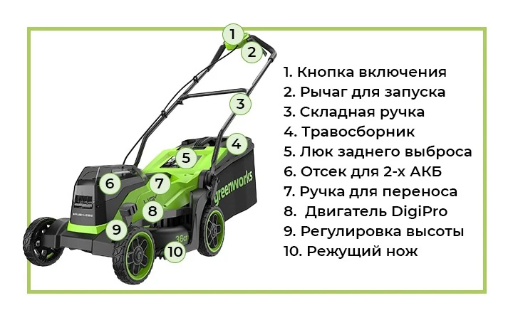 Отличный вариант для стрижки газона для небольших садовых участков