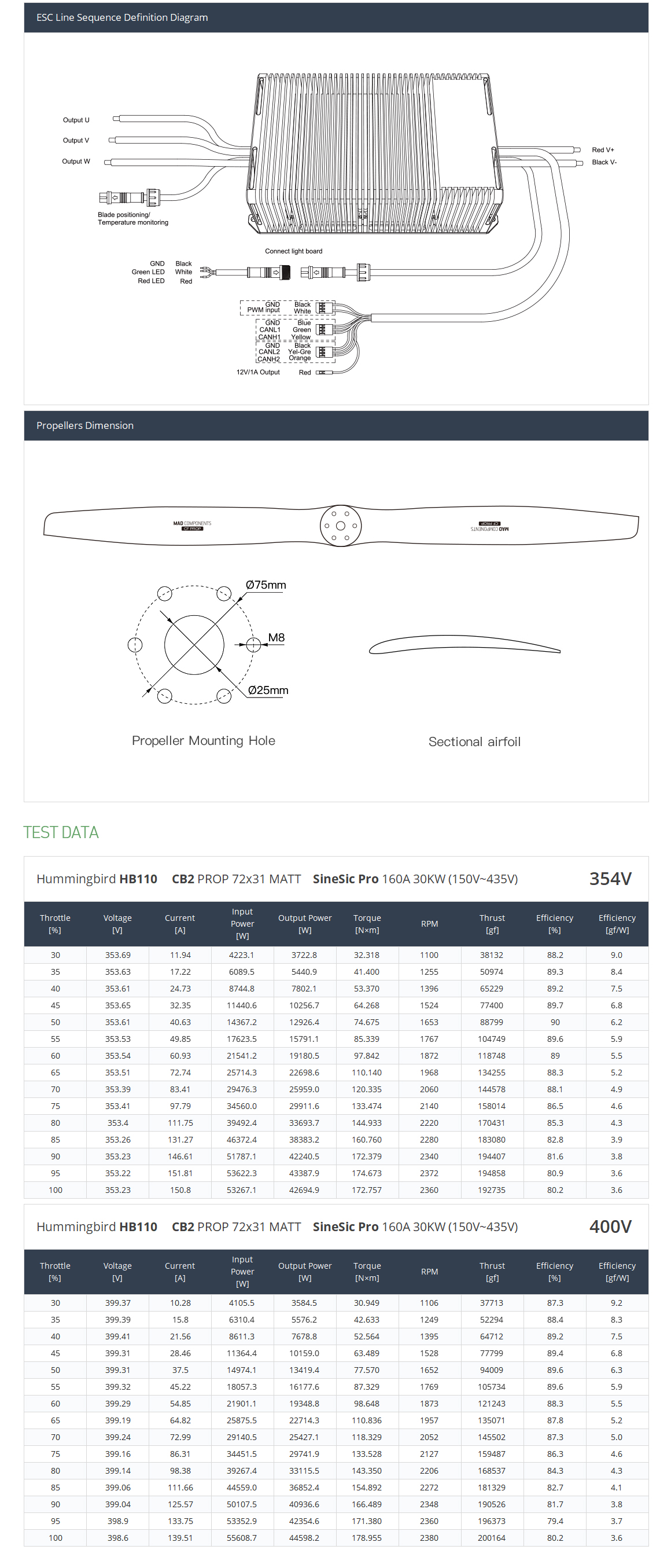 mad-hb110-72x31-drone-arm-set-08 mad-hb110-72x31-drone-arm-set-08.jpg