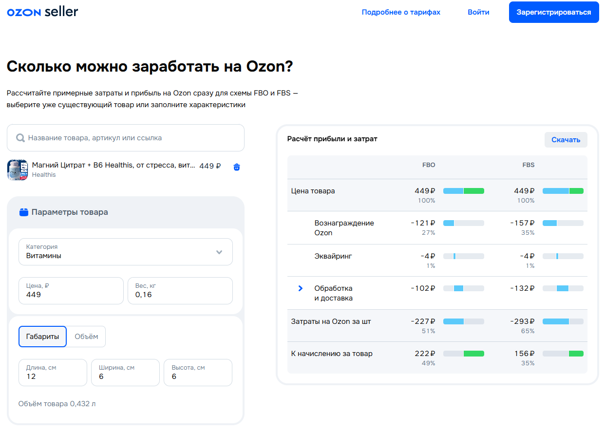 Экран калькулятора Ozon Seller