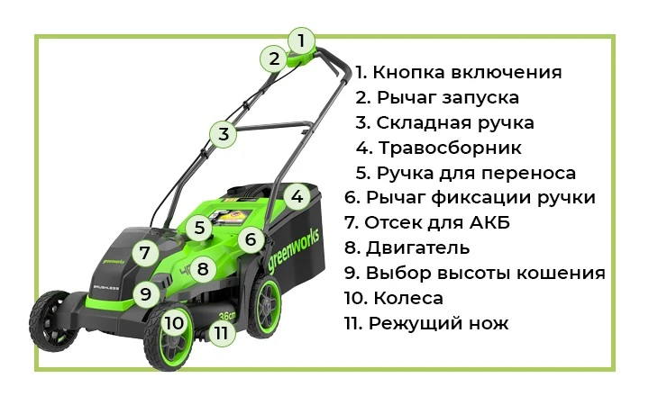 Отличный вариант для стрижки газона для небольших садовых участков.