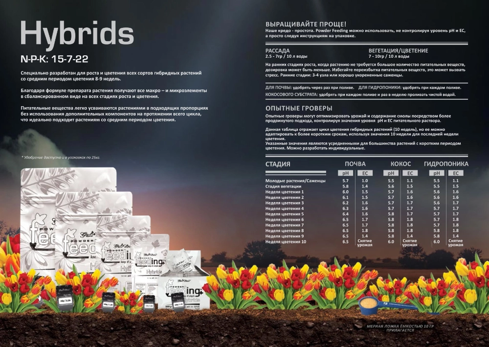 Hybrids - WebP.webp