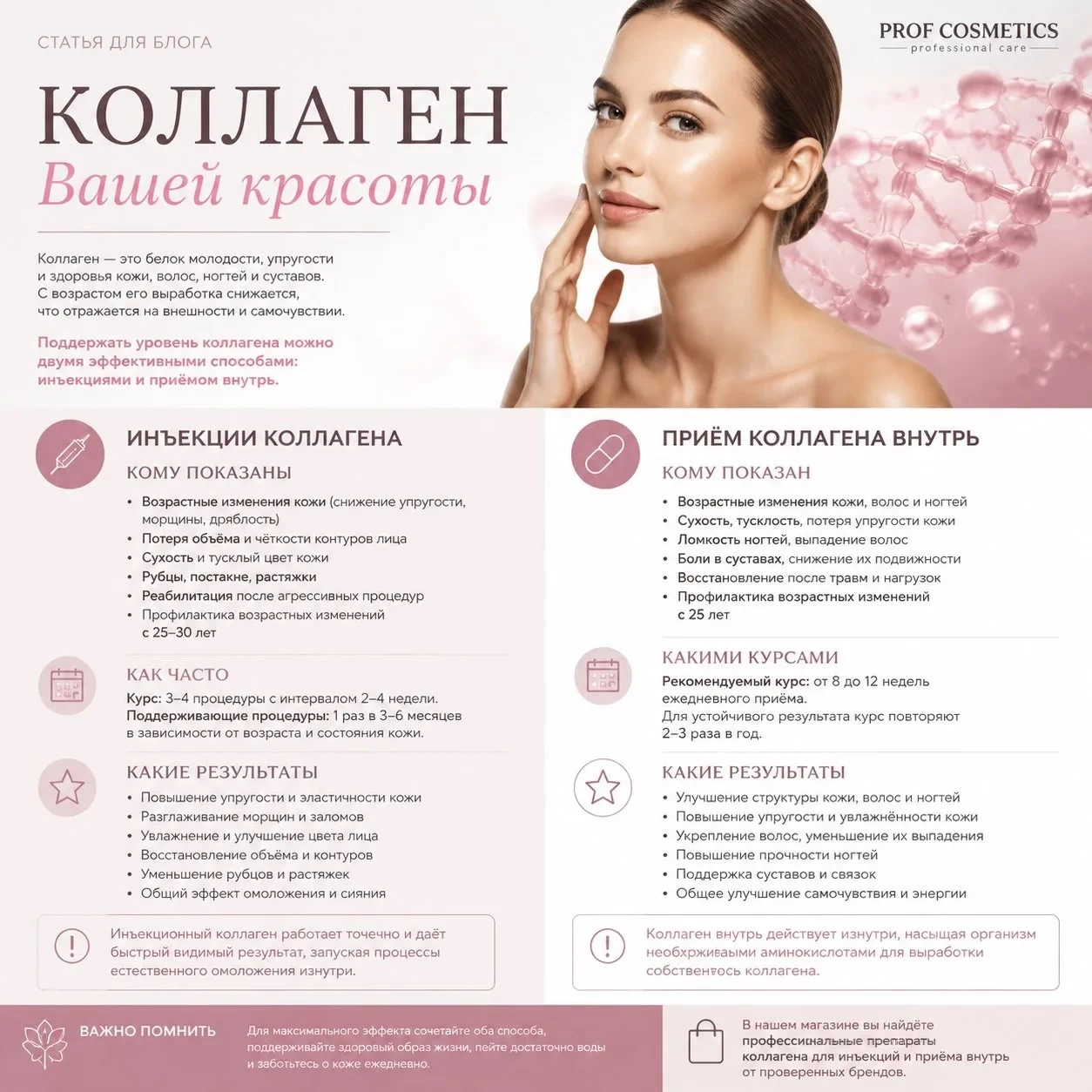 Коллаген красоты Коллаген красоты.webp