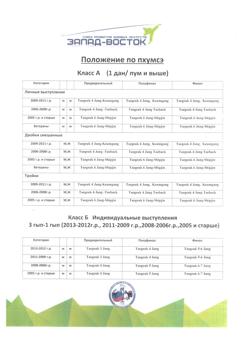 положение по турниру (1)_008 положение по турниру (1)_008.jpg