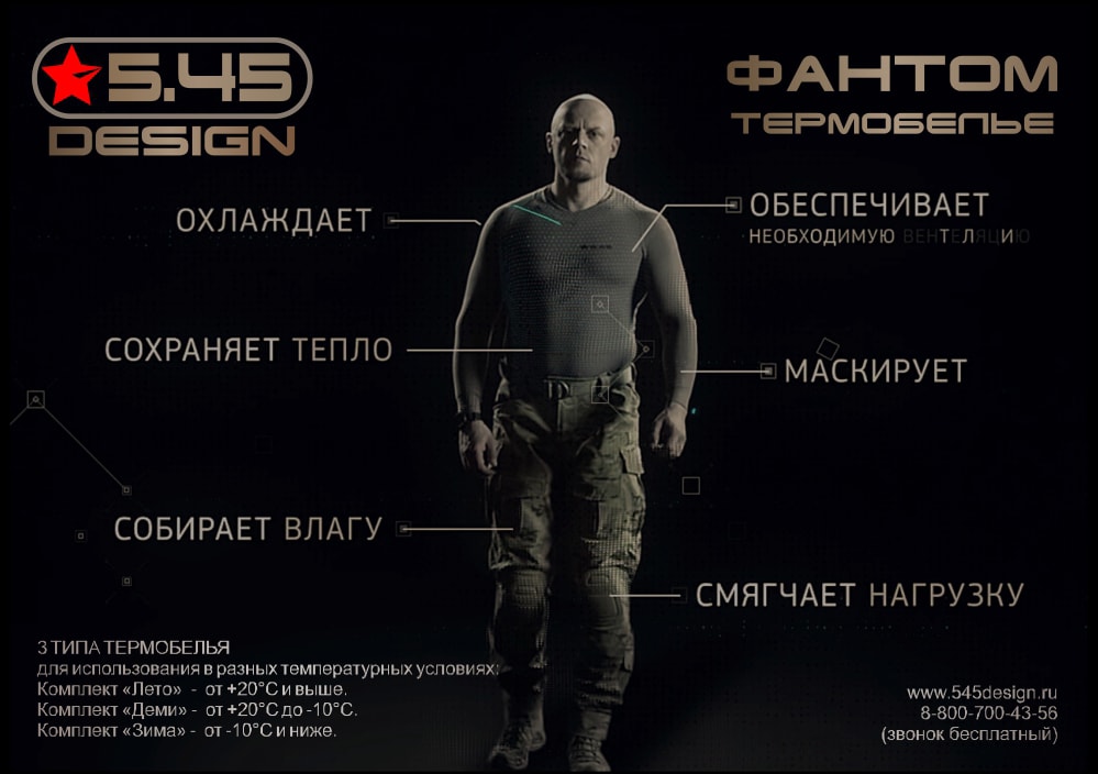 преимущества демисезонного термобелья 5.45