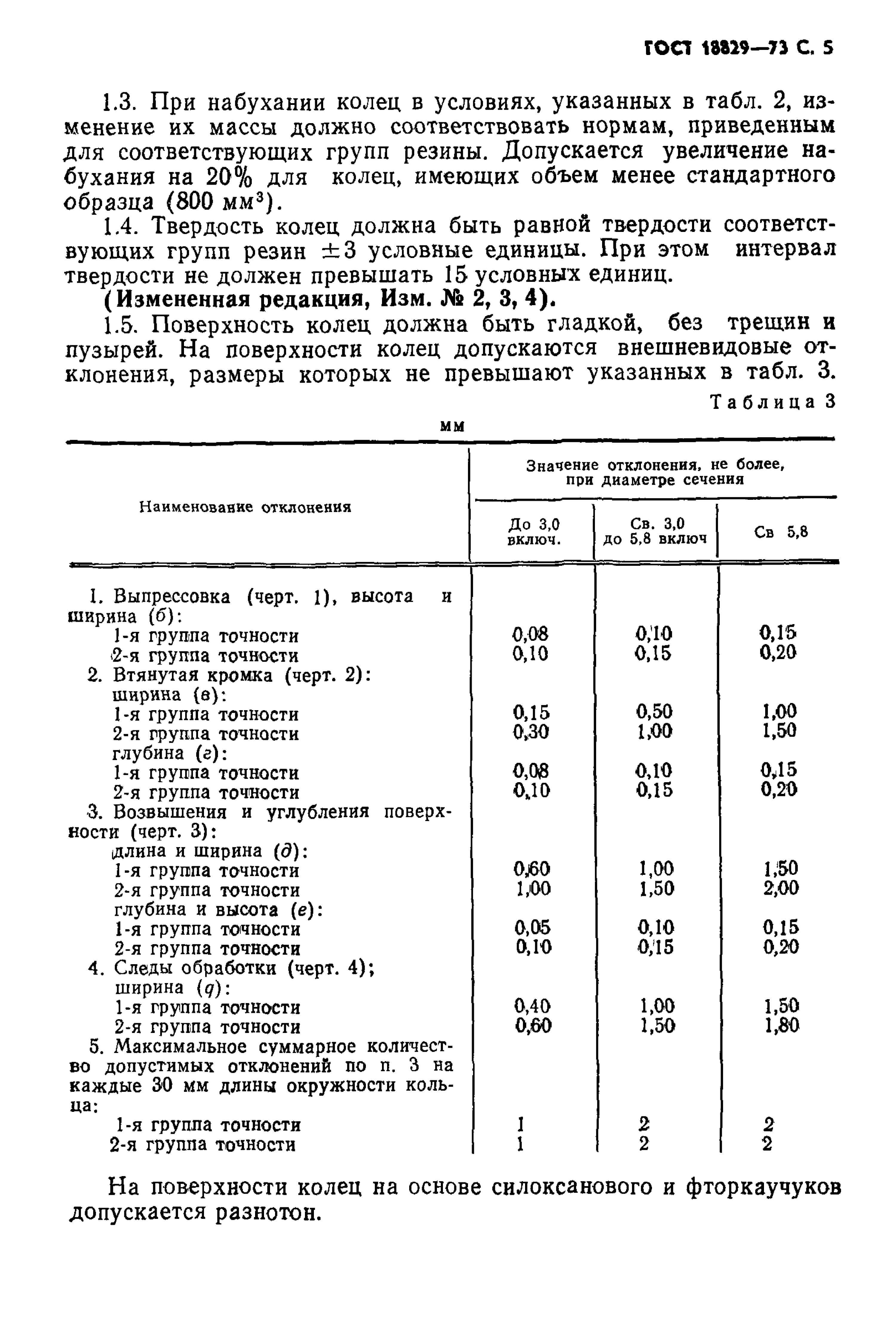 GOST_18829-73__6_.jpg