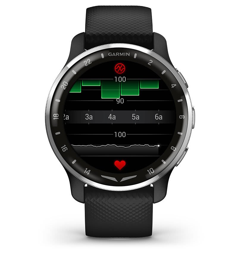 Пульсоксиметр Pulse Ox