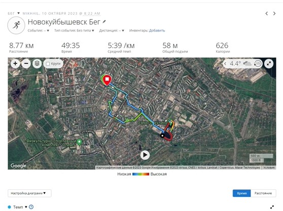 Garmin-Forerunner-255-obzor-81.jpg