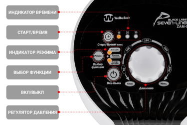 Сенсорная панель аппарата WelbuTech Seven Liner Zam-01