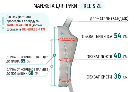 Размеры манжеты для руки Размеры манжеты для руки