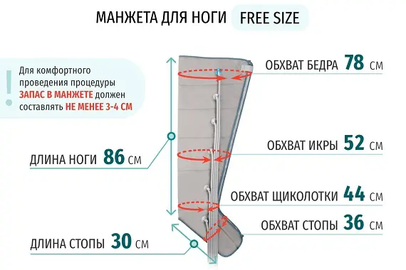 Размеры манжеты ноги Размеры манжеты ноги