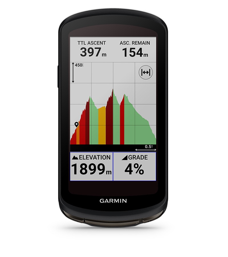 Планировщик подъёмов ClimbPro
