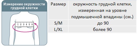 Подбор размера