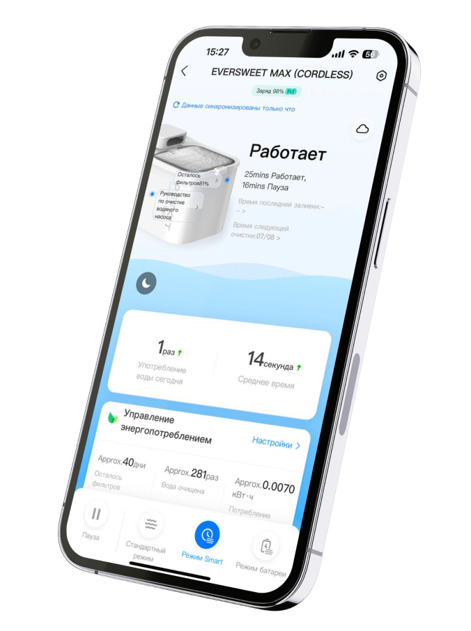 Набор из 5 фильтров для питьевого фонтана Eversweet Max PETKIT