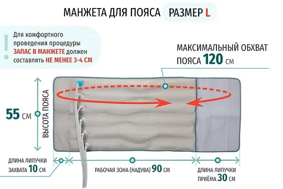 Размеры манжеты для талии Размеры массажного пояса
