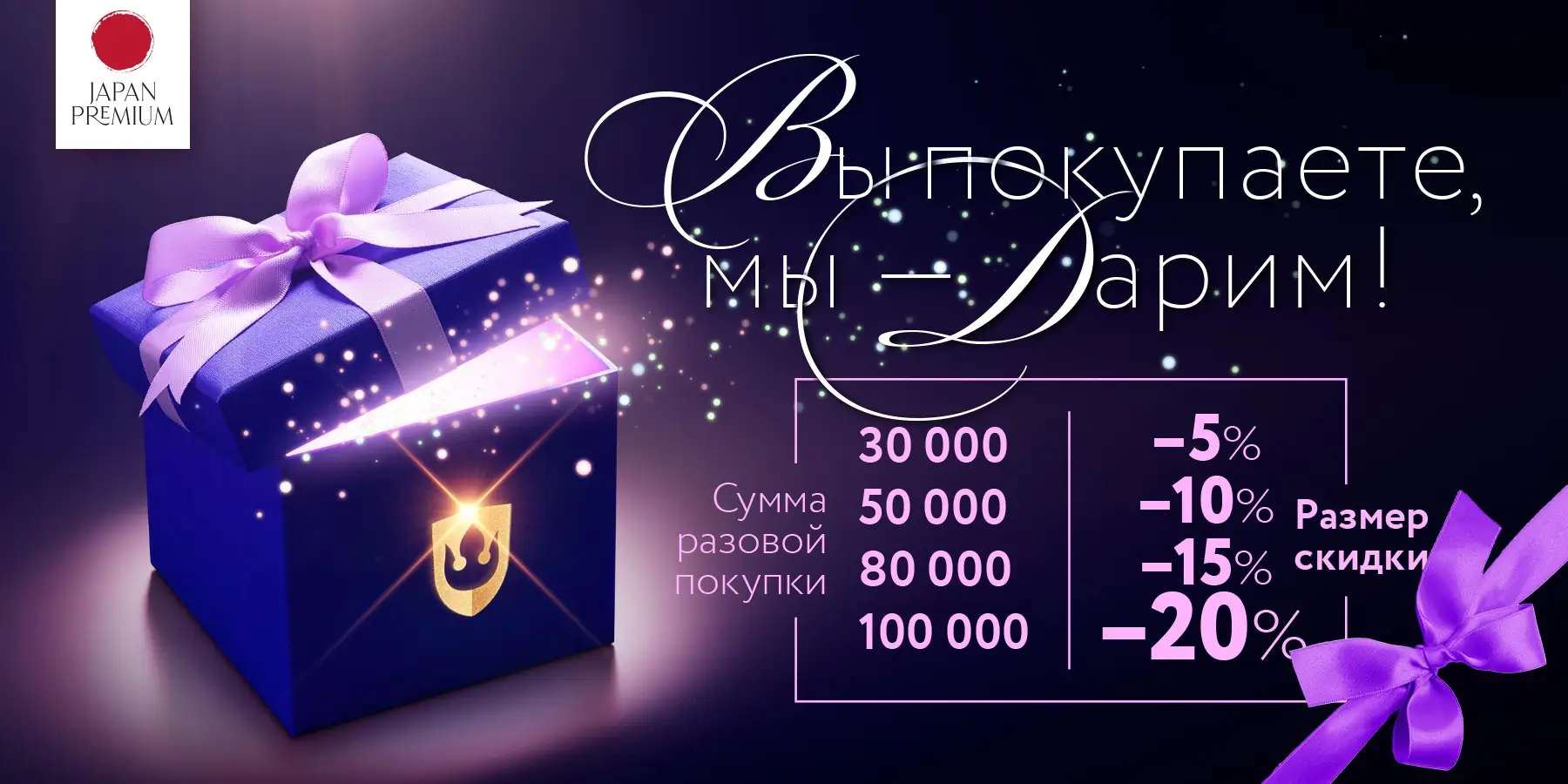 loyalty-program-image
