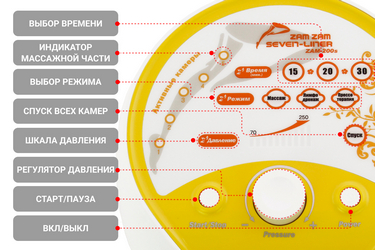 Аппараты для лимфодренажа WelbuTech Seven Liner